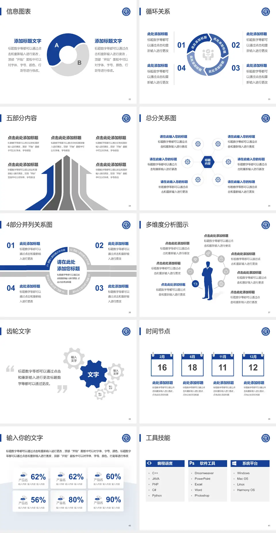 南京江北医院护理专业职业生涯规划PPT模板4:3格式幻灯片预览图5