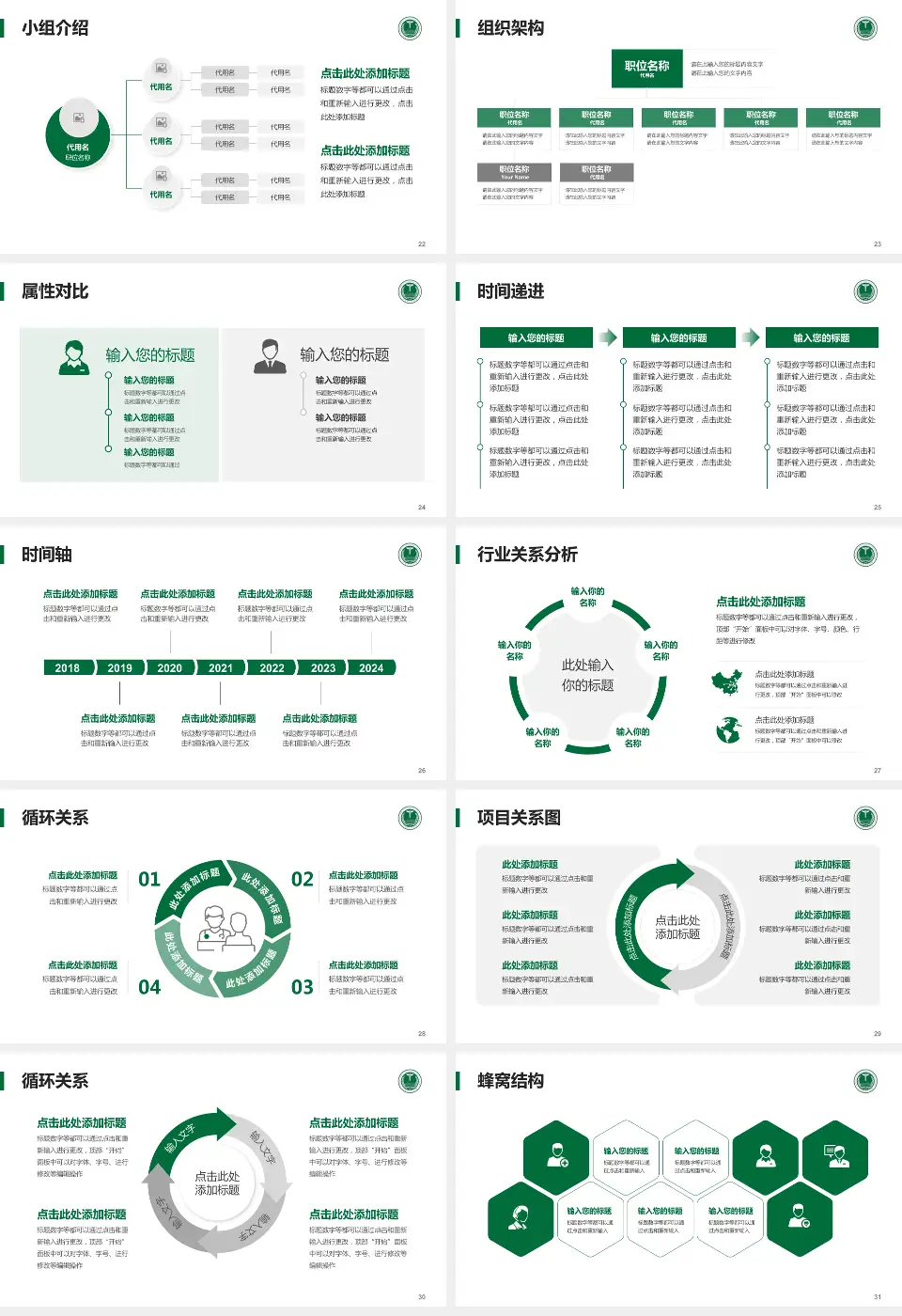 中国人民解放军东部战区总医院品管圈PDCA演示专用PPT模板16:9格式幻灯片预览图4