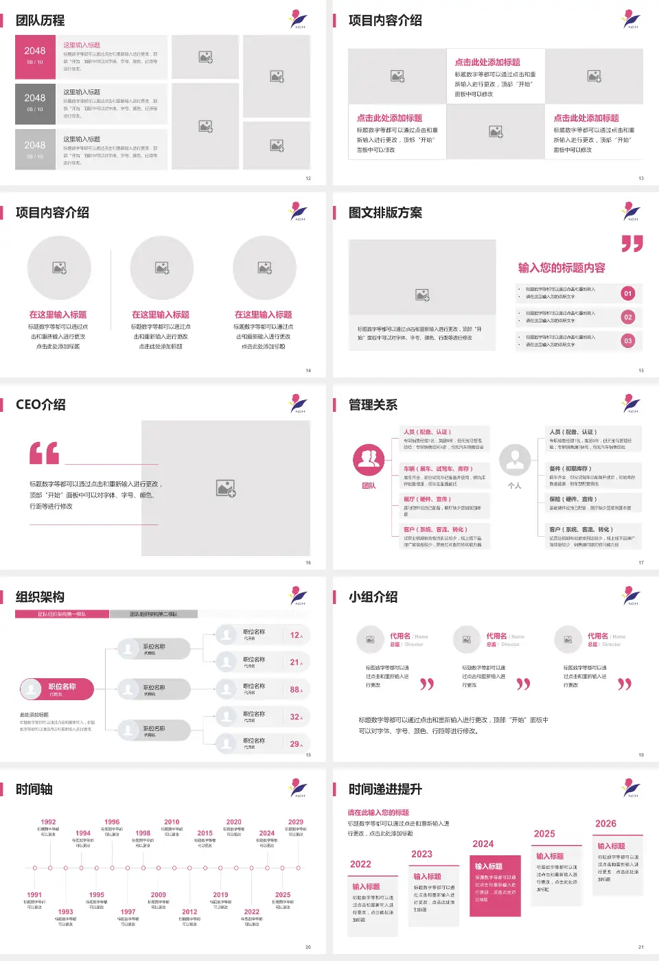 南京市儿童医院医院管理报告PPT模板16:9格式幻灯片预览图3