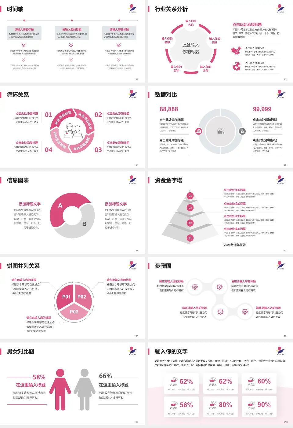 南京市儿童医院医院管理报告PPT模板16:9格式幻灯片预览图4