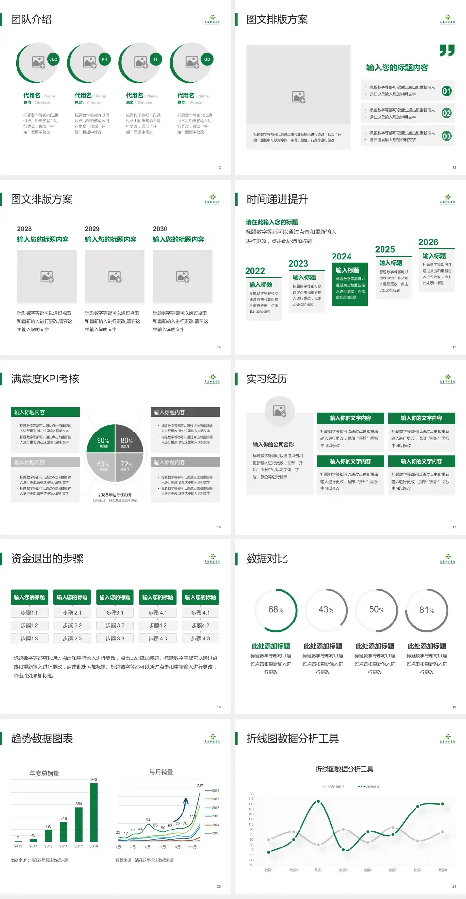 长春肿瘤医院培训与教育PPT模板4:3格式幻灯片预览图3