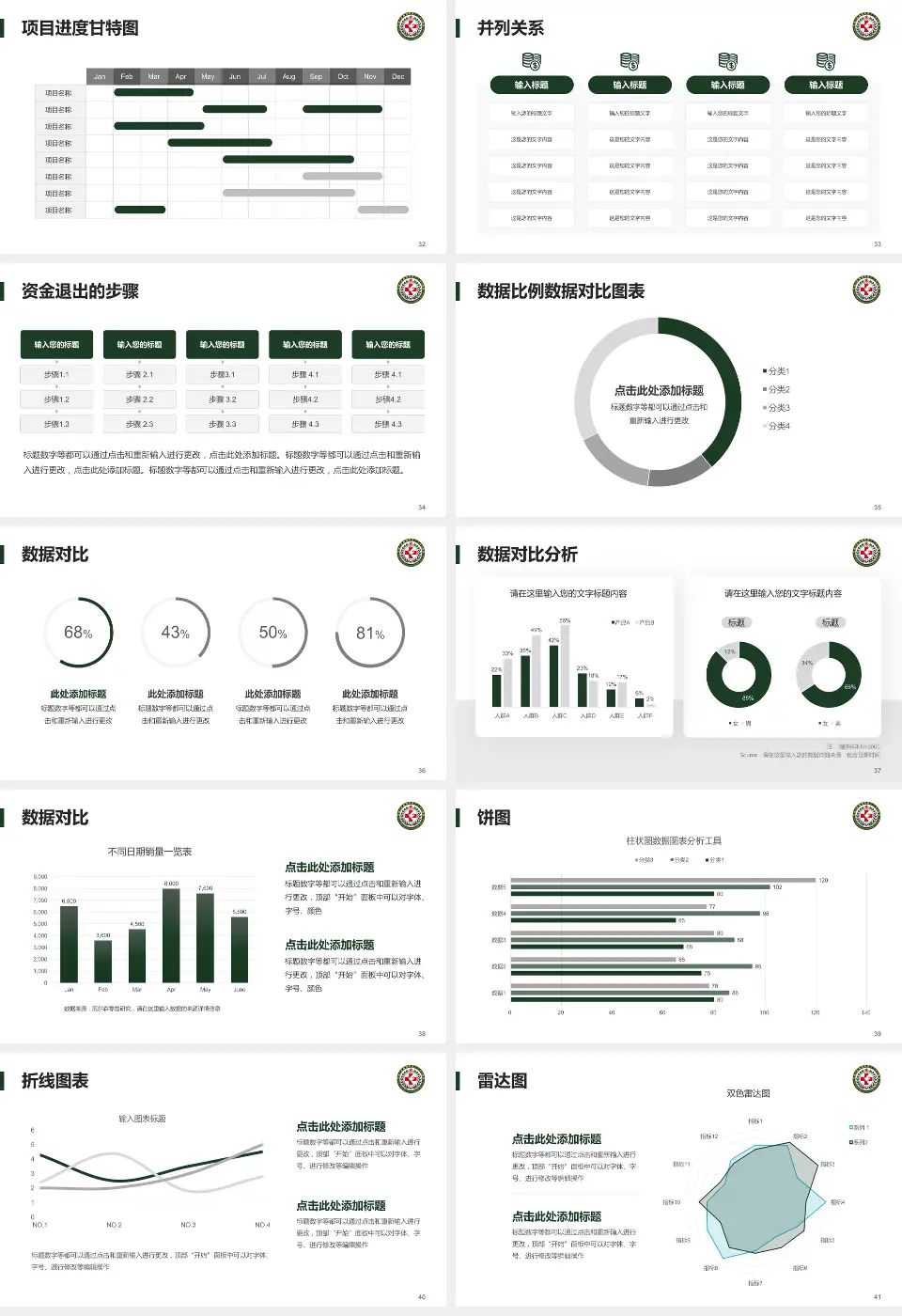 中国人民解放军第八二医院项目申请与汇报PPT模板16:9格式幻灯片预览图5