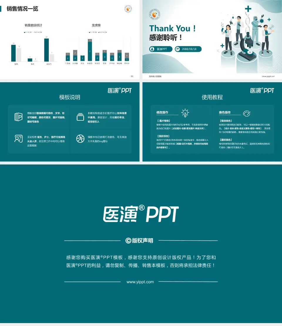 吉林省人民医院品管圈PDCA演示专用PPT模板16:9格式幻灯片预览图7