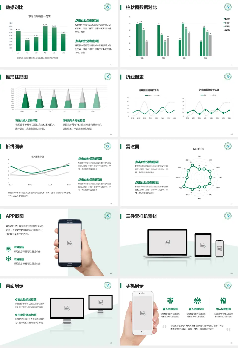 南通市肿瘤医院北院医院管理报告PPT模板16:9格式幻灯片预览图6