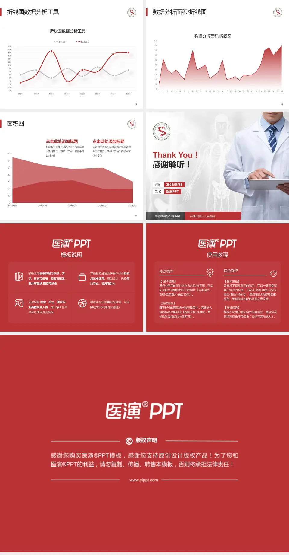 南通市第三人民医院患者教育与指导PPT模板4:3格式幻灯片预览图7
