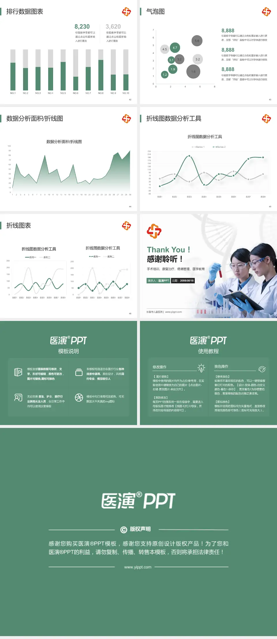 长春市儿童医院科研成果展示PPT模板4:3格式幻灯片预览图6