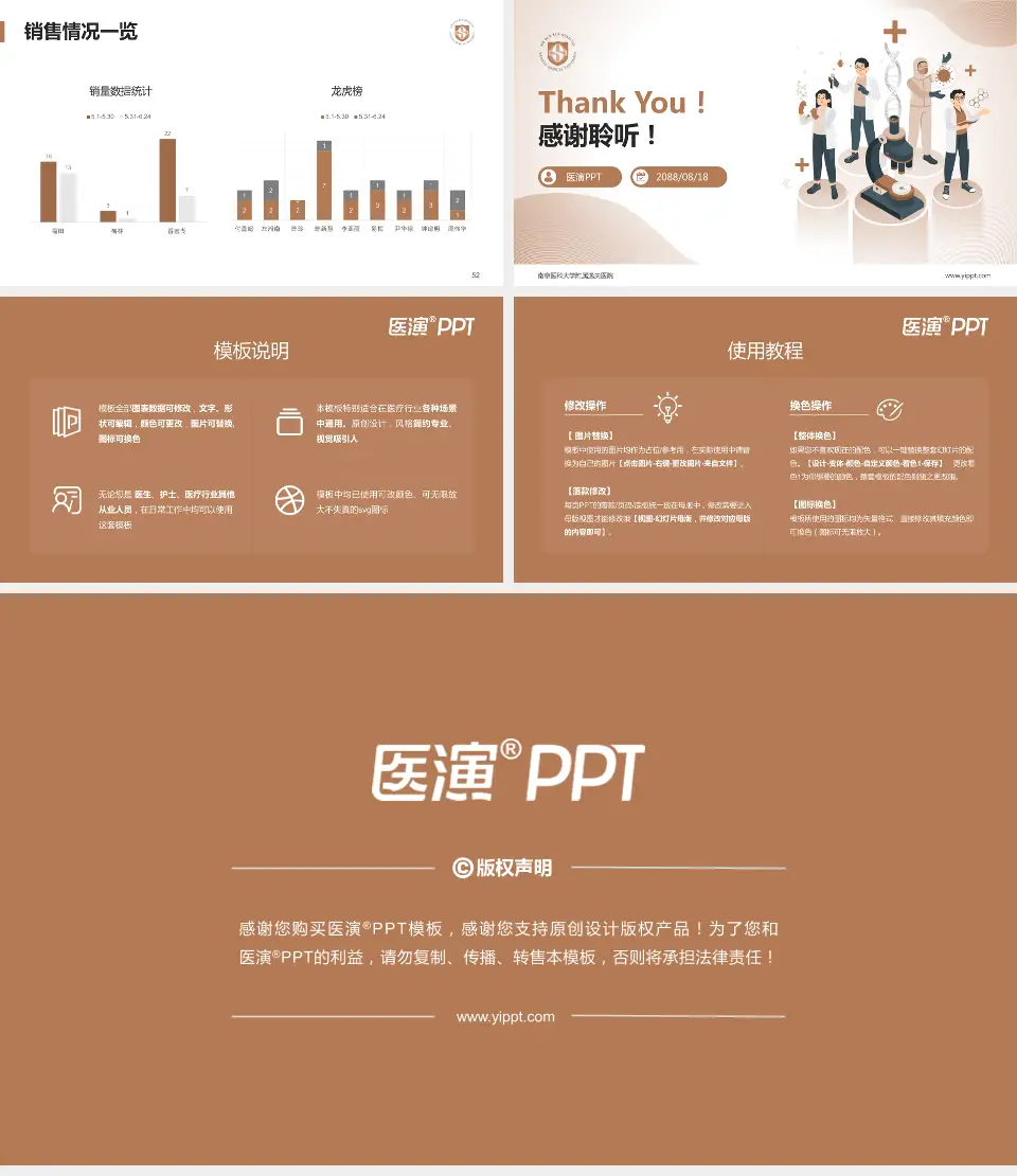 南京医科大学附属逸夫医院品管圈PDCA演示专用PPT模板16:9格式幻灯片预览图7
