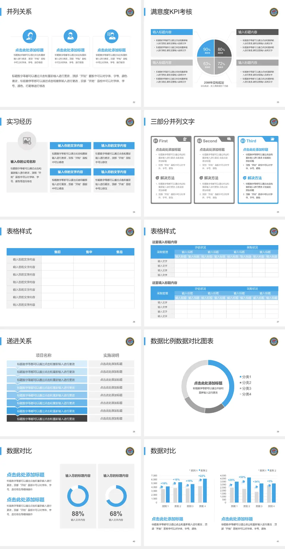 长春市中心医院医院管理报告PPT模板4:3格式幻灯片预览图5