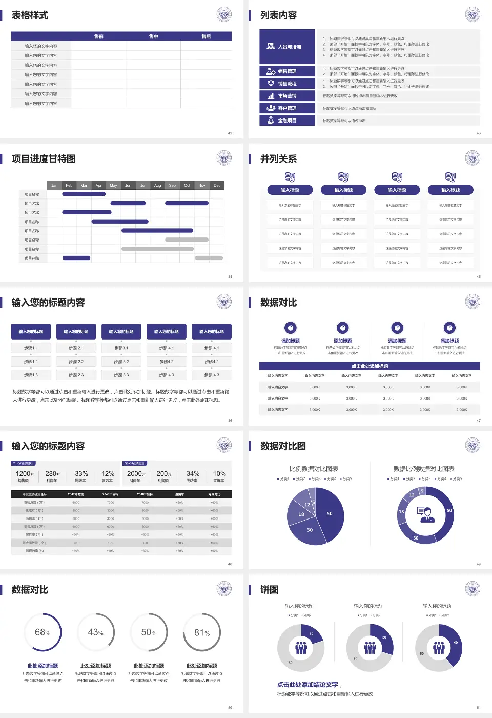 吉林省一汽总医院医疗行业比赛专用PPT模板16:9格式幻灯片预览图6