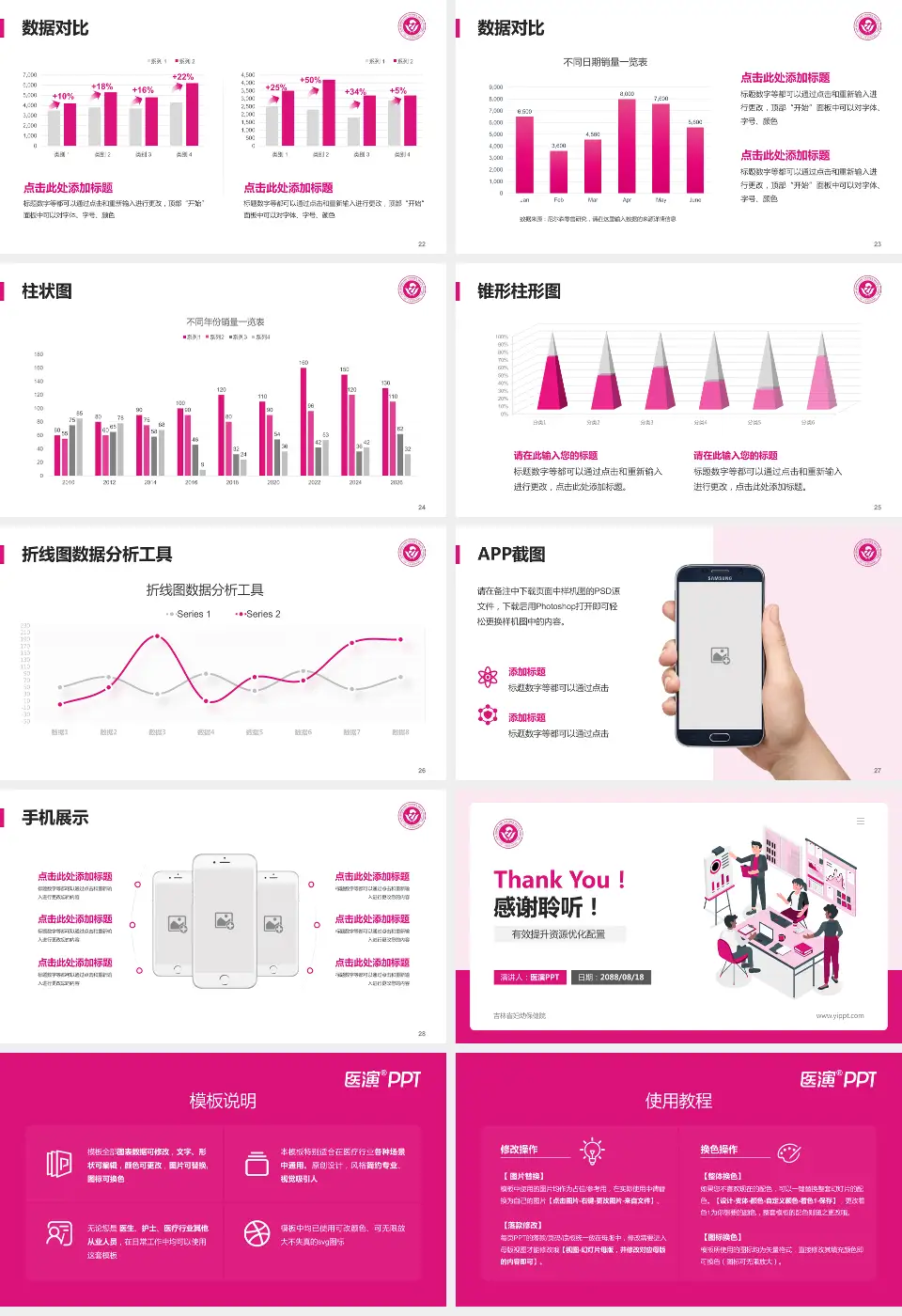 吉林省妇幼保健院财务与预算报告PPT模板16:9格式幻灯片预览图4