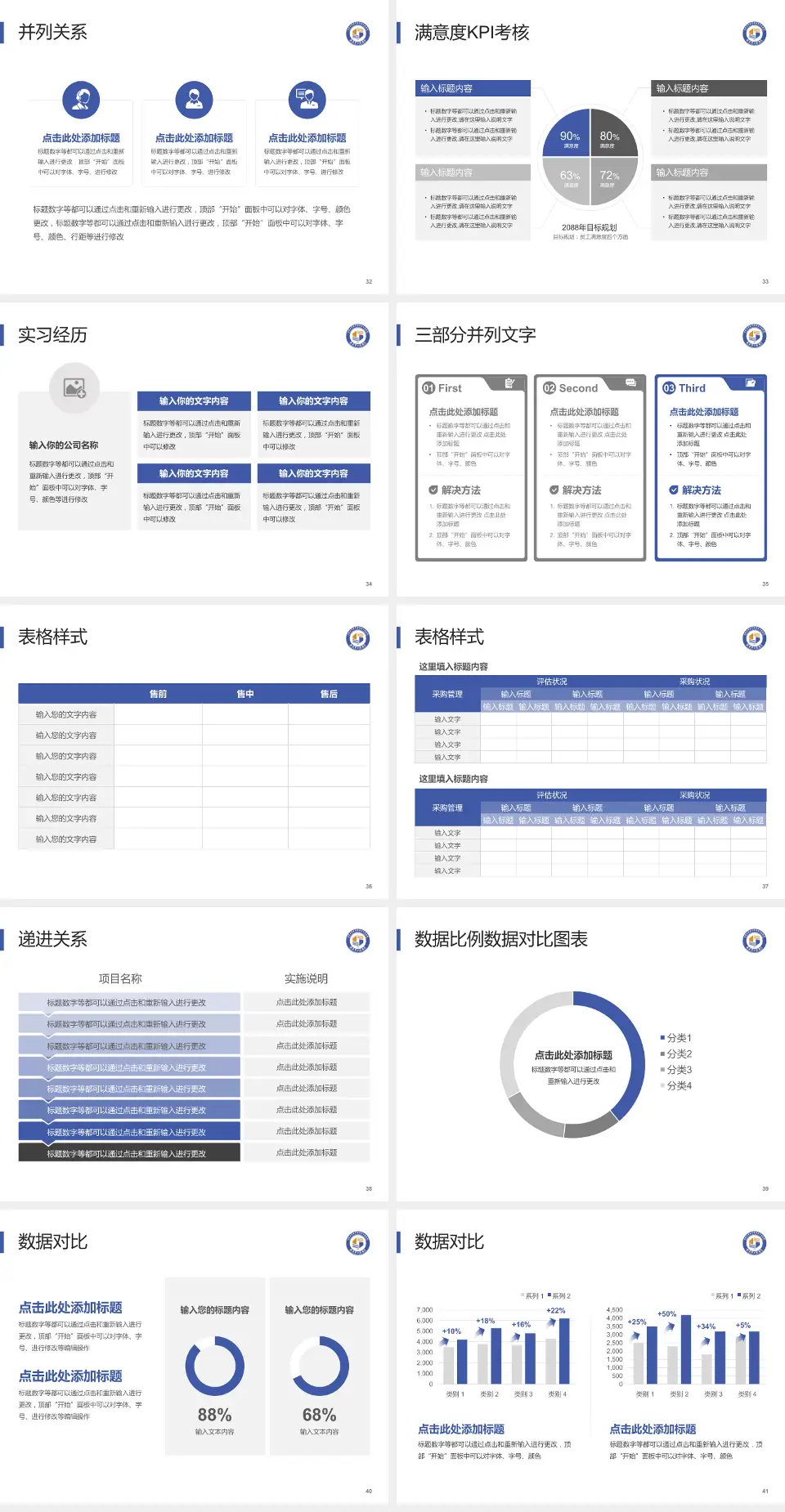 南京市口腔医院医院管理报告PPT模板4:3格式幻灯片预览图5