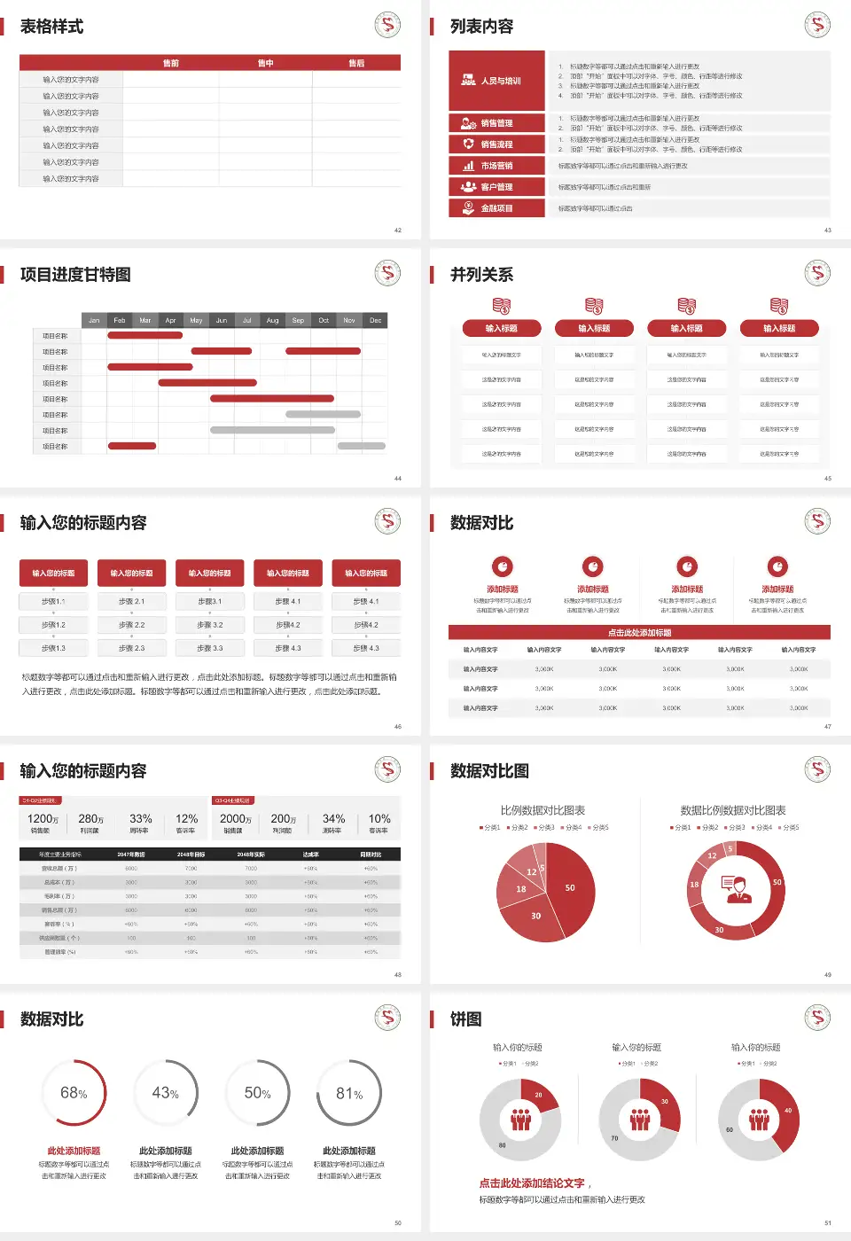 南通市第三人民医院医疗行业比赛专用PPT模板16:9格式幻灯片预览图6