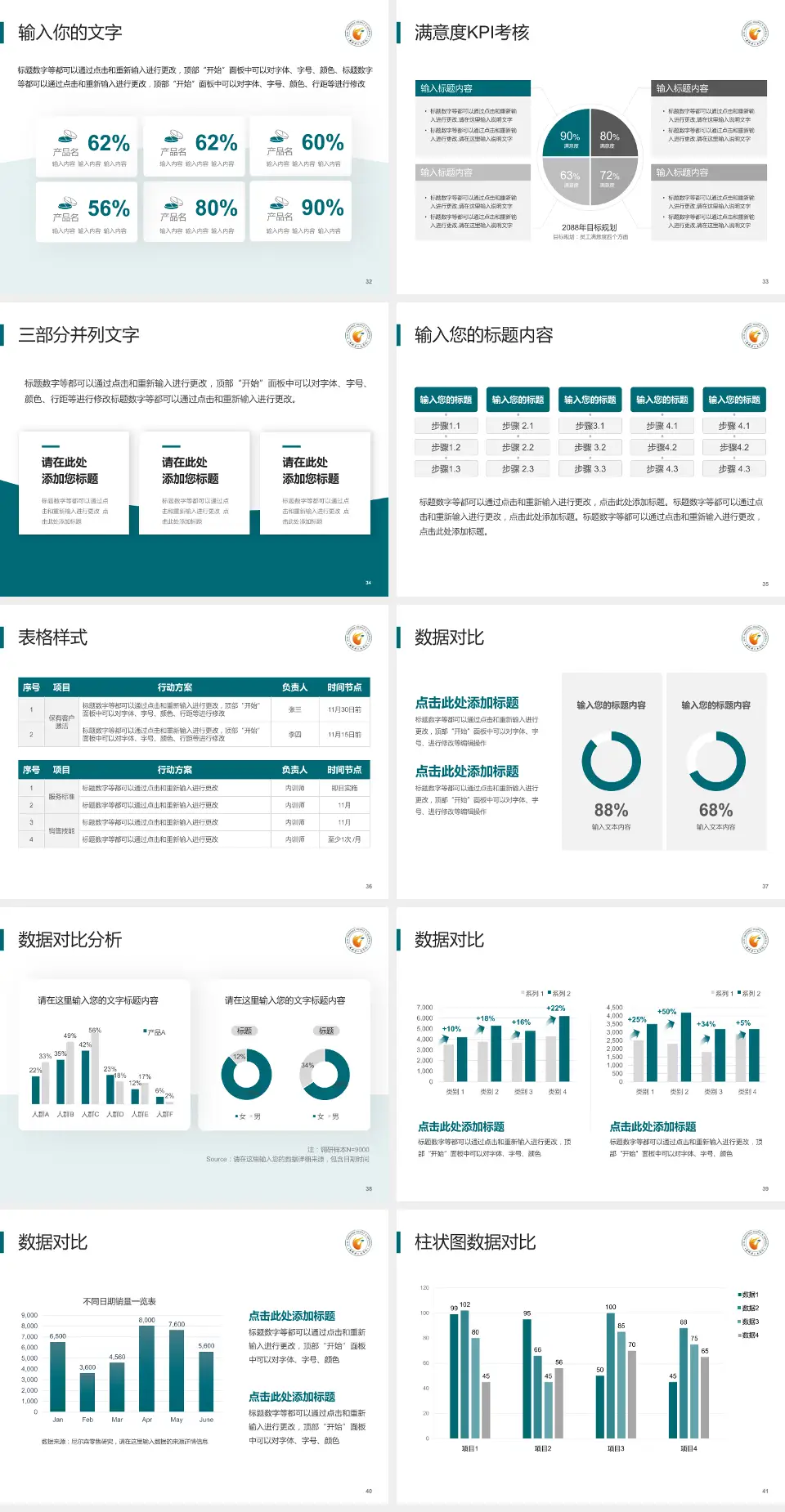 吉林省人民医院科研成果展示PPT模板4:3格式幻灯片预览图5