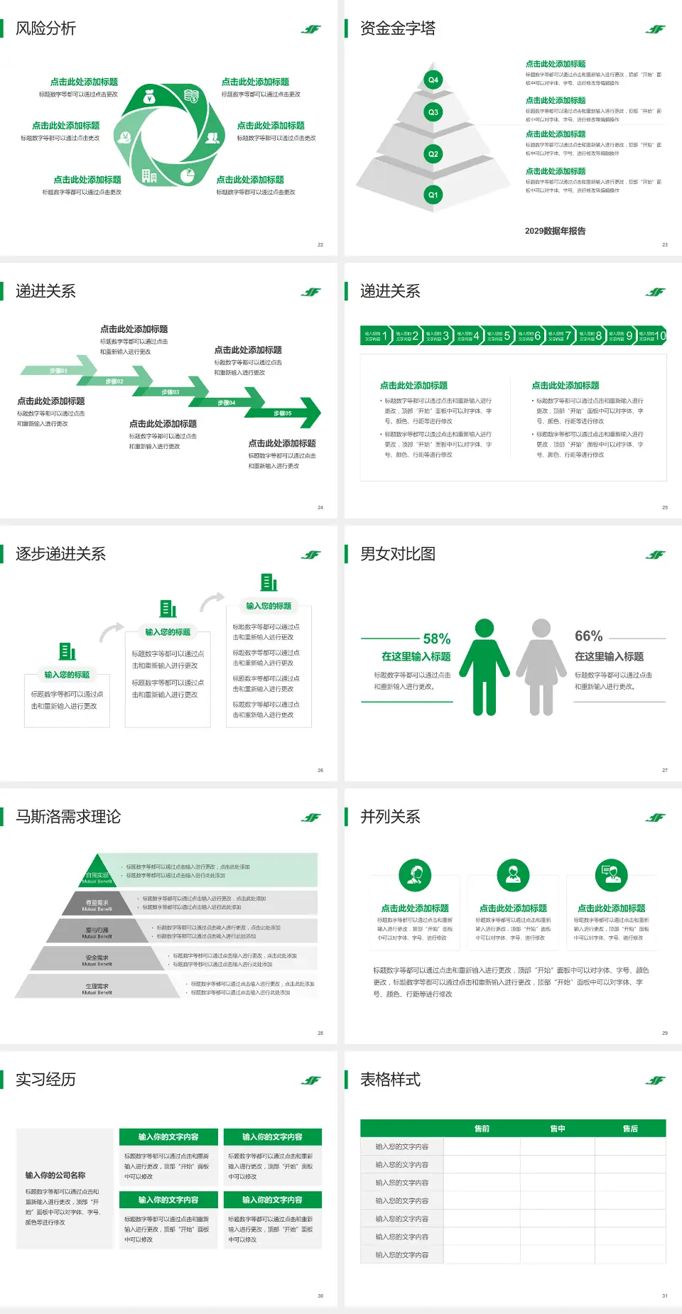 北华大学附属医院项目申请与汇报PPT模板4:3格式幻灯片预览图4