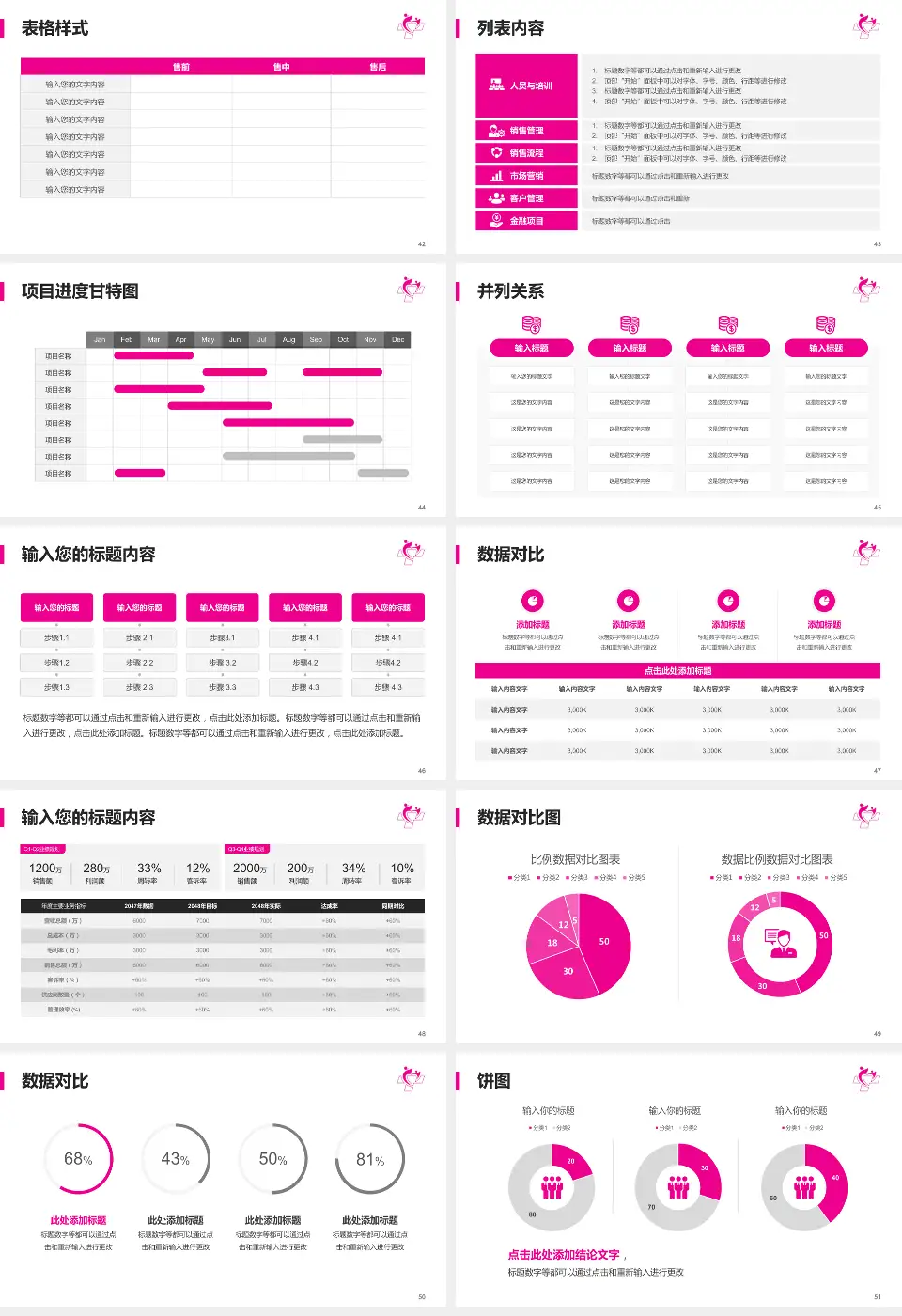 南通市妇幼保健院医疗行业比赛专用PPT模板16:9格式幻灯片预览图6