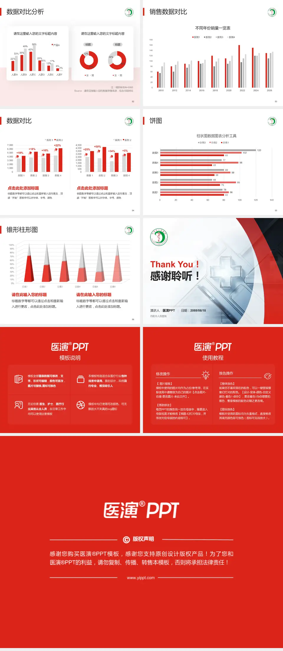 丹阳市人民医院医疗行业比赛专用PPT模板4:3格式幻灯片预览图7