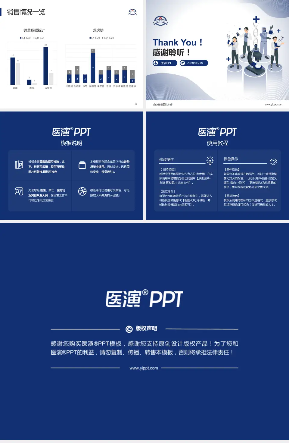 南京鼓楼医院本部品管圈PDCA演示专用PPT模板4:3格式幻灯片预览图7