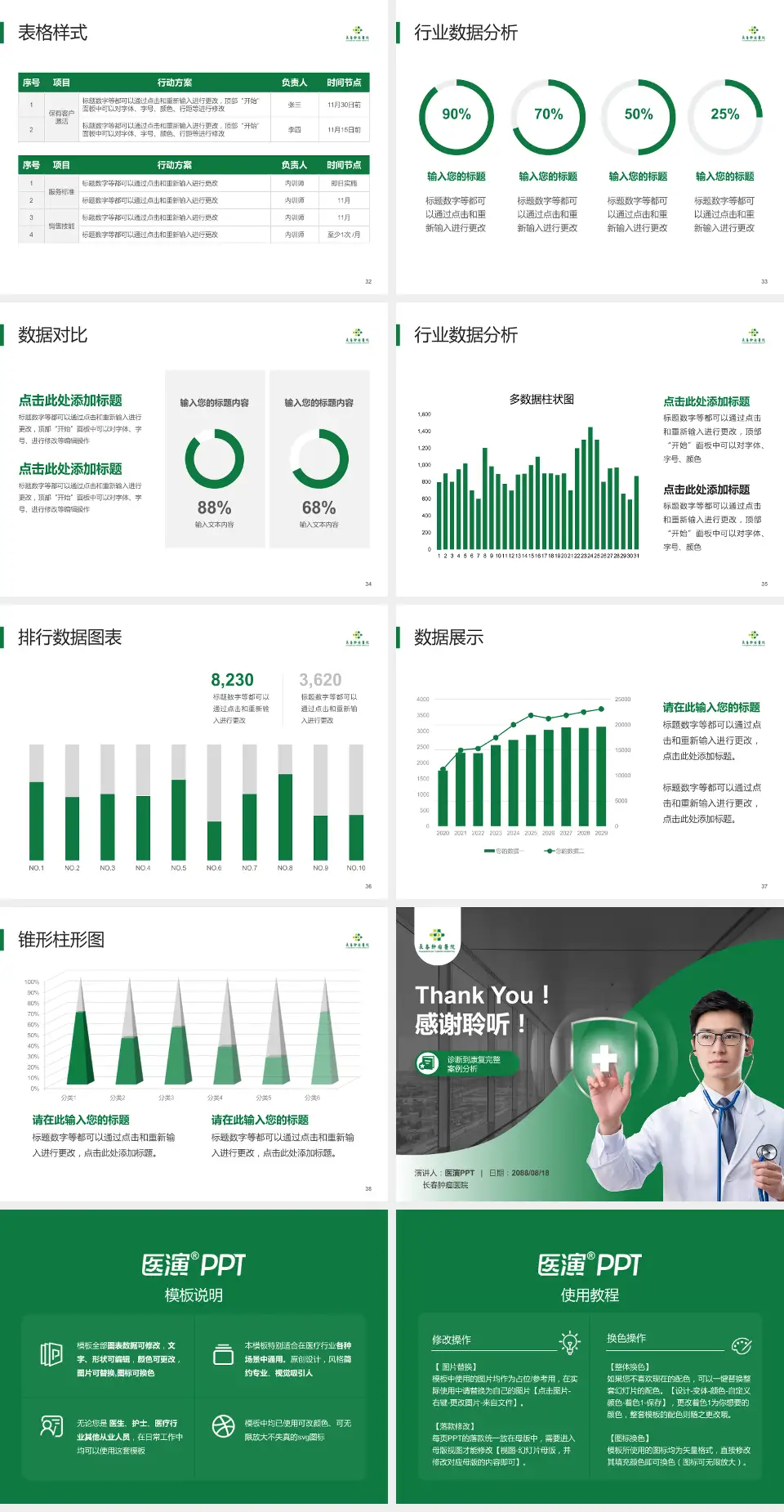 长春肿瘤医院医疗知识普及PPT模板4:3格式幻灯片预览图5