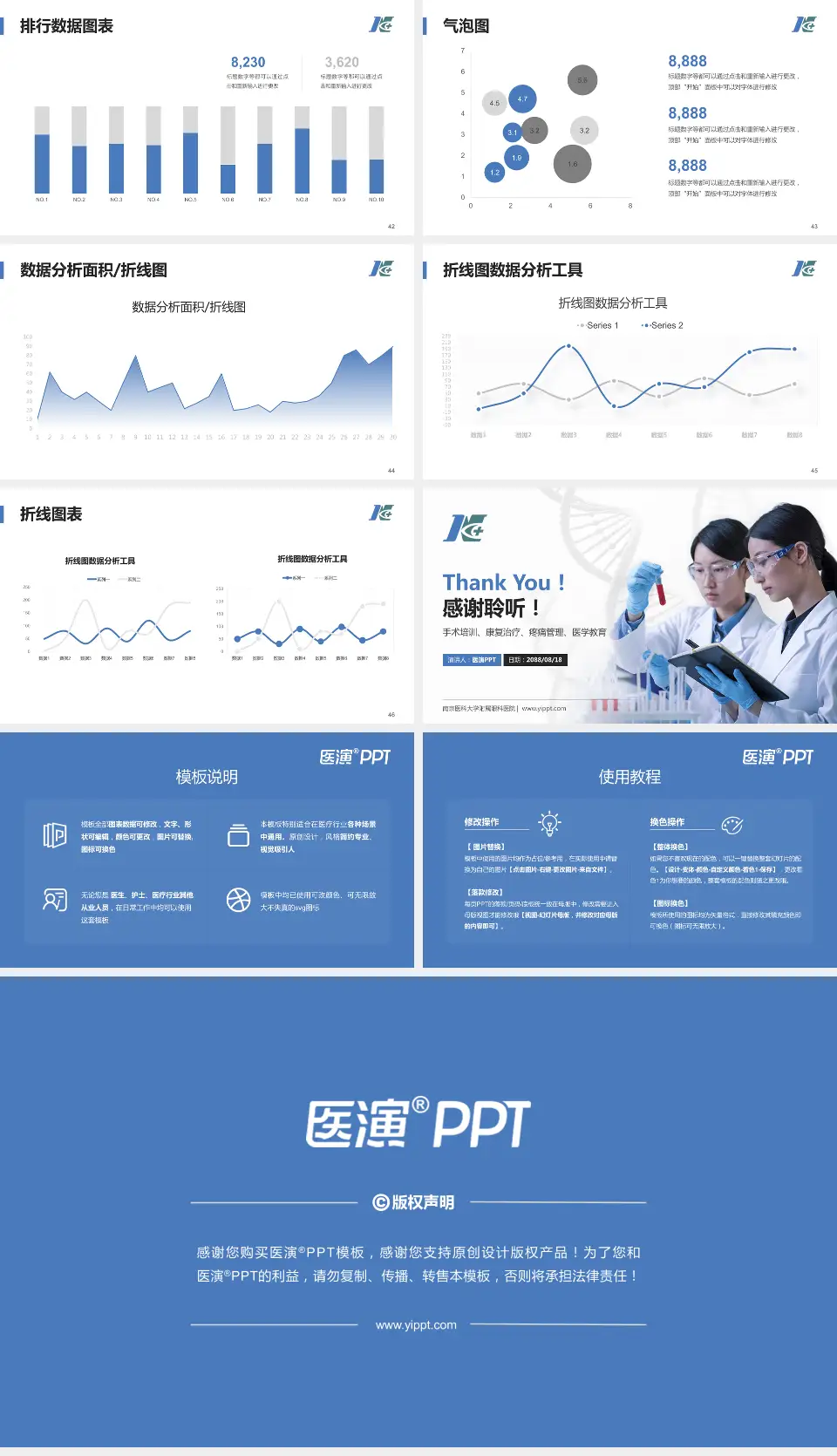 南京医科大学附属眼科医院科研成果展示PPT模板16:9格式幻灯片预览图6