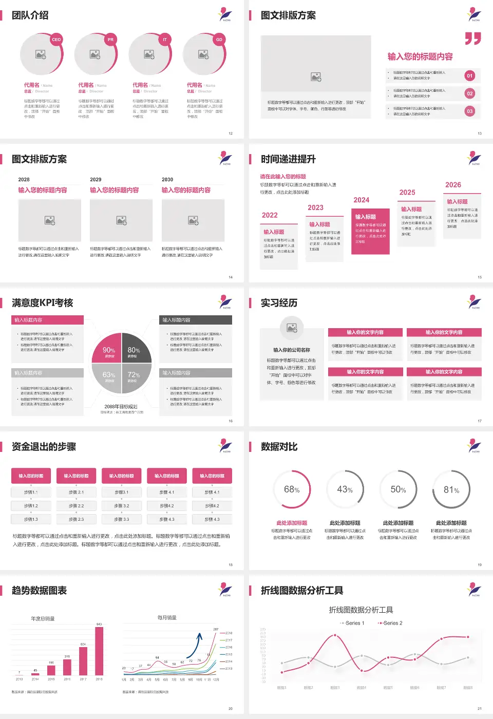 南京市儿童医院培训与教育PPT模板16:9格式幻灯片预览图3
