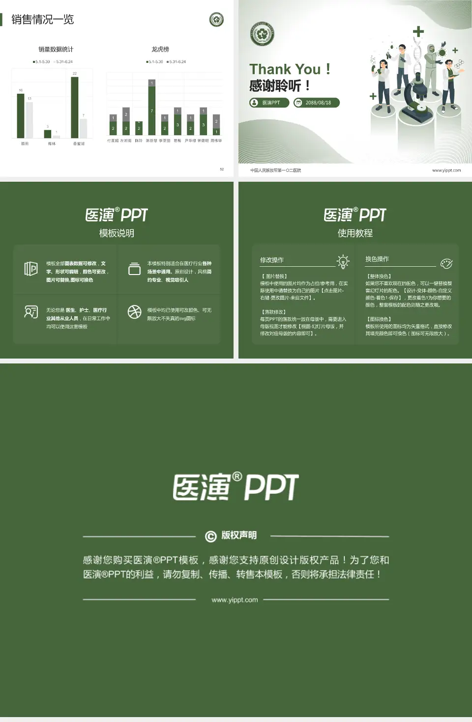 中国人民解放军第一〇二医院品管圈PDCA演示专用PPT模板4:3格式幻灯片预览图7