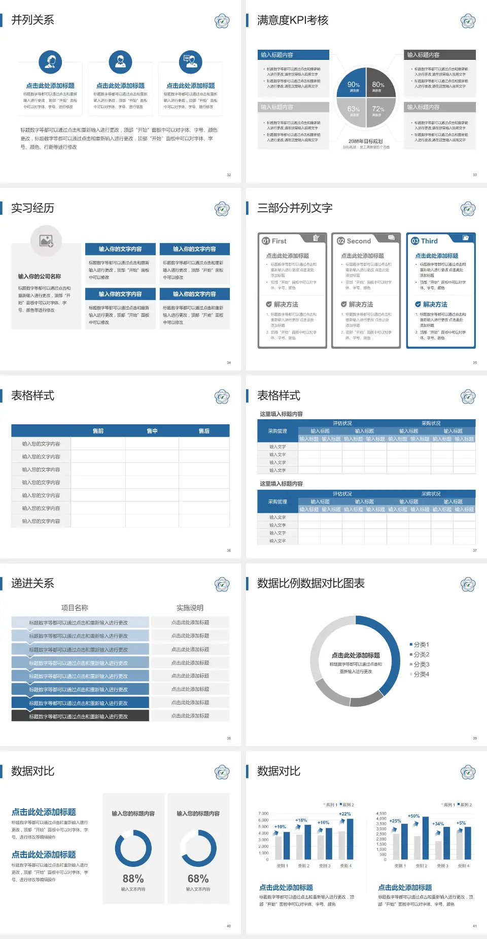 南京市第二医院汤山院区医院管理报告PPT模板4:3格式幻灯片预览图5