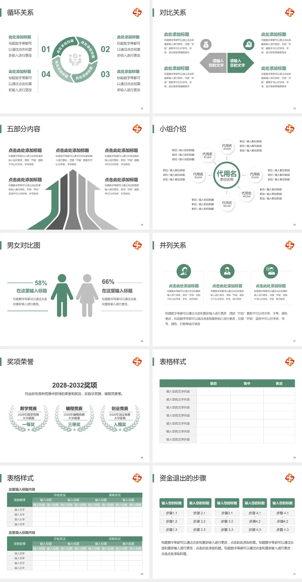 长春市儿童医院医院简介/日常通用PPT模板4:3格式幻灯片预览图5