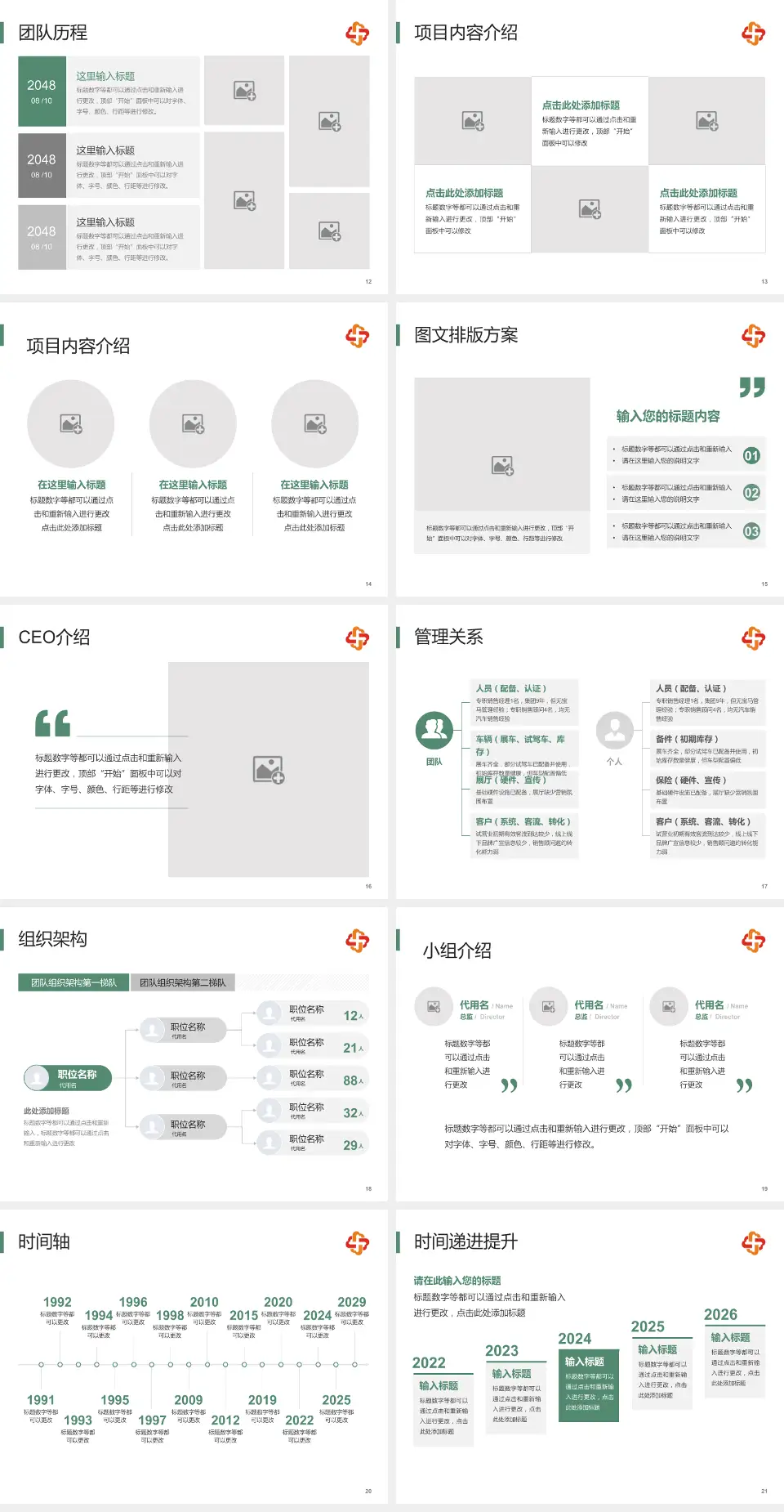 长春市儿童医院医院管理报告PPT模板4:3格式幻灯片预览图3