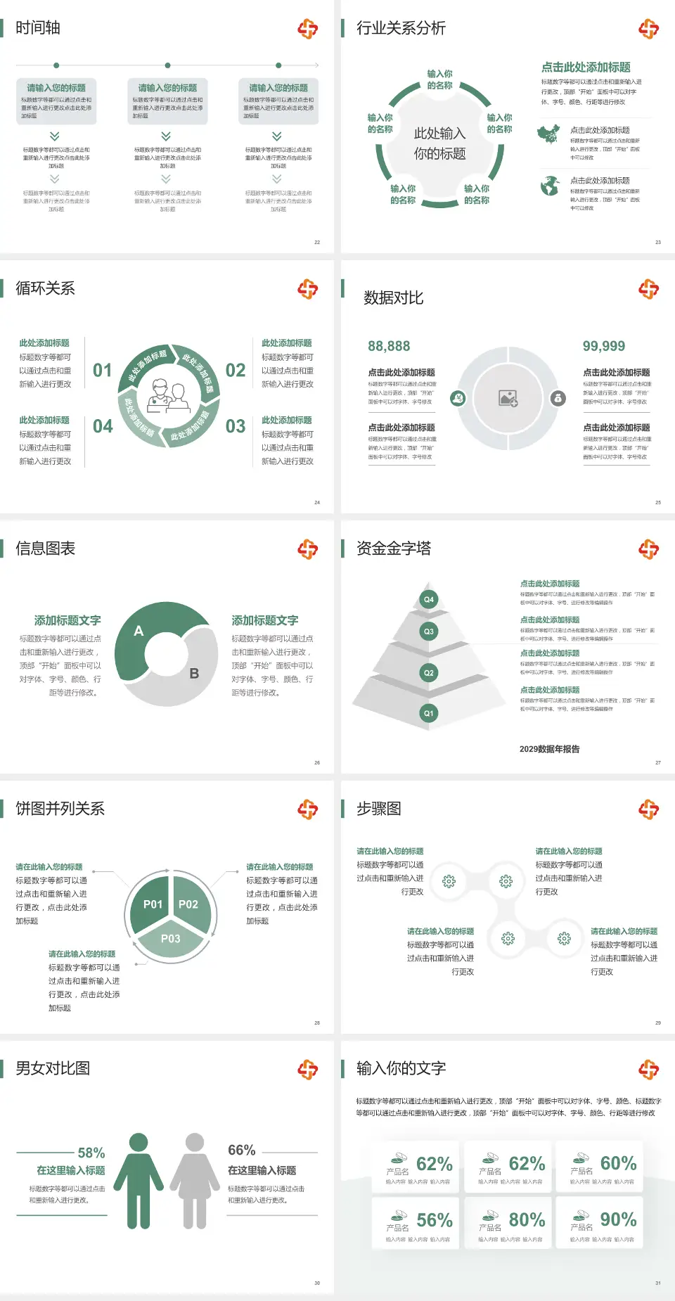 长春市儿童医院医院管理报告PPT模板4:3格式幻灯片预览图4