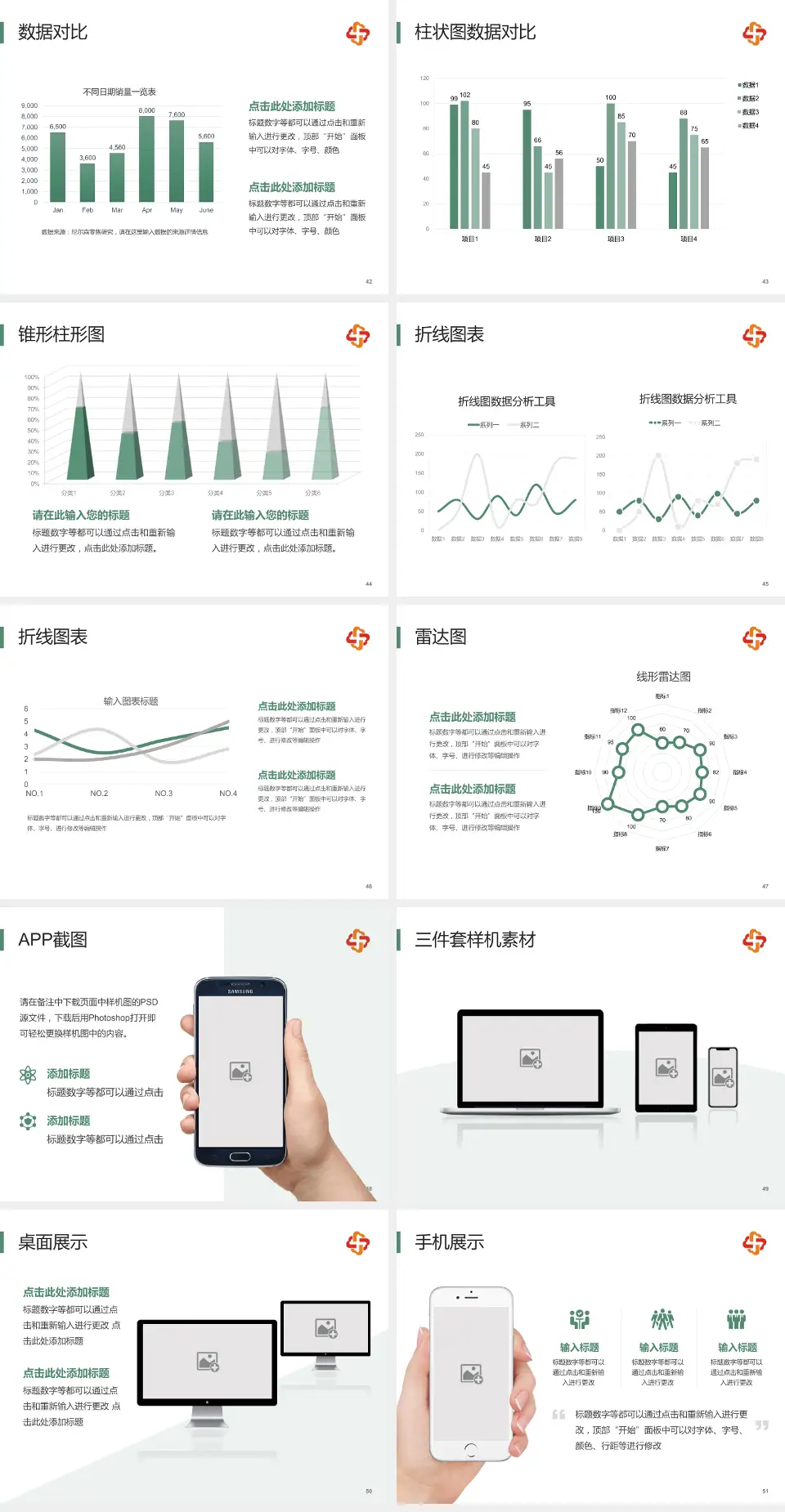 长春市儿童医院医院管理报告PPT模板4:3格式幻灯片预览图6