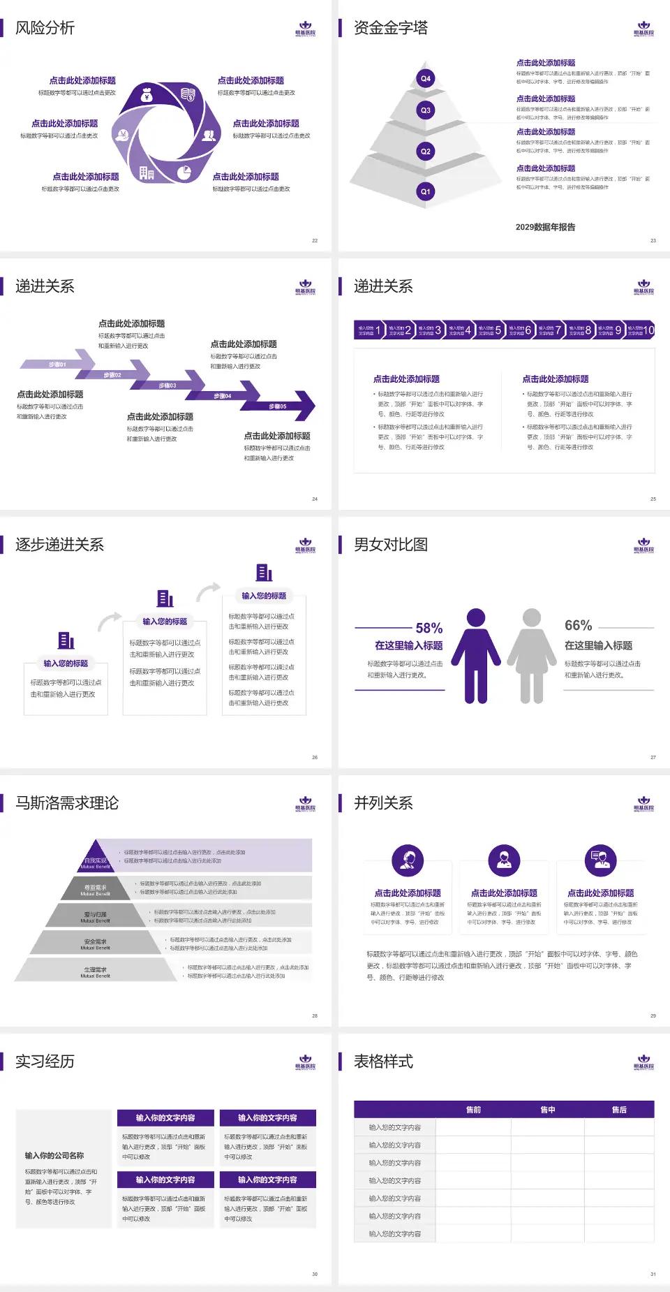 南京明基医院项目申请与汇报PPT模板4:3格式幻灯片预览图4