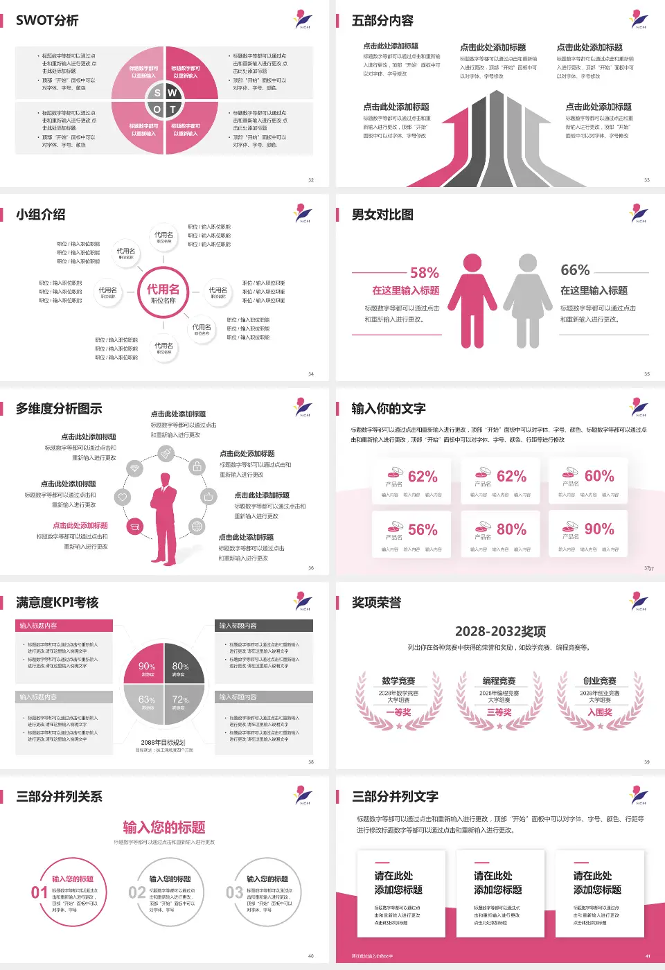 南京市儿童医院医疗行业比赛专用PPT模板16:9格式幻灯片预览图5