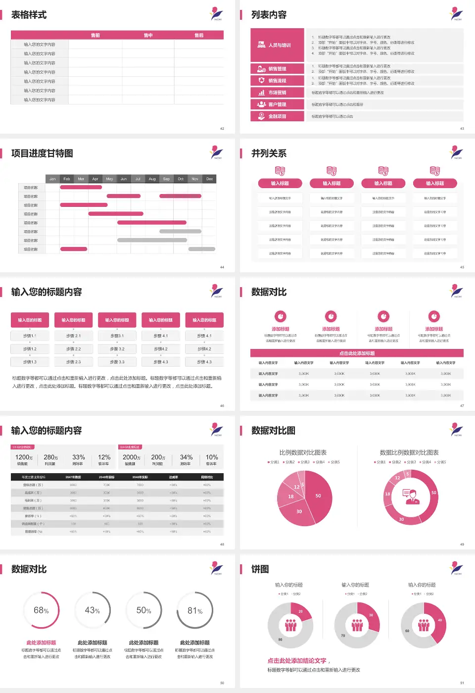 南京市儿童医院医疗行业比赛专用PPT模板16:9格式幻灯片预览图6