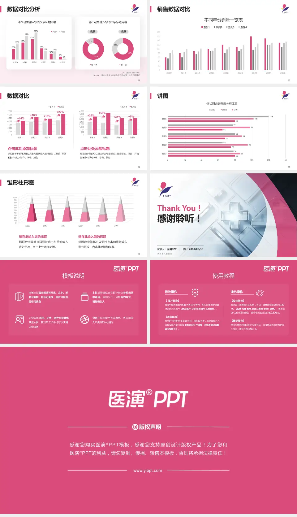 南京市儿童医院医疗行业比赛专用PPT模板16:9格式幻灯片预览图7