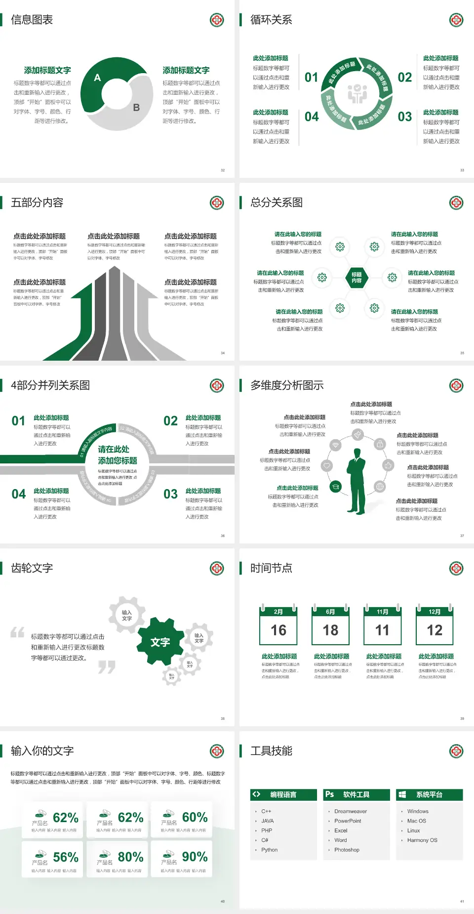 长春市人民医院护理专业职业生涯规划PPT模板4:3格式幻灯片预览图5