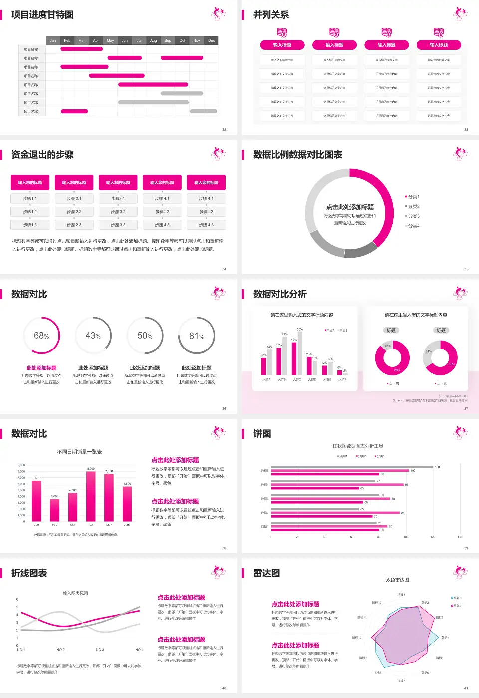 南通市妇幼保健院项目申请与汇报PPT模板16:9格式幻灯片预览图5