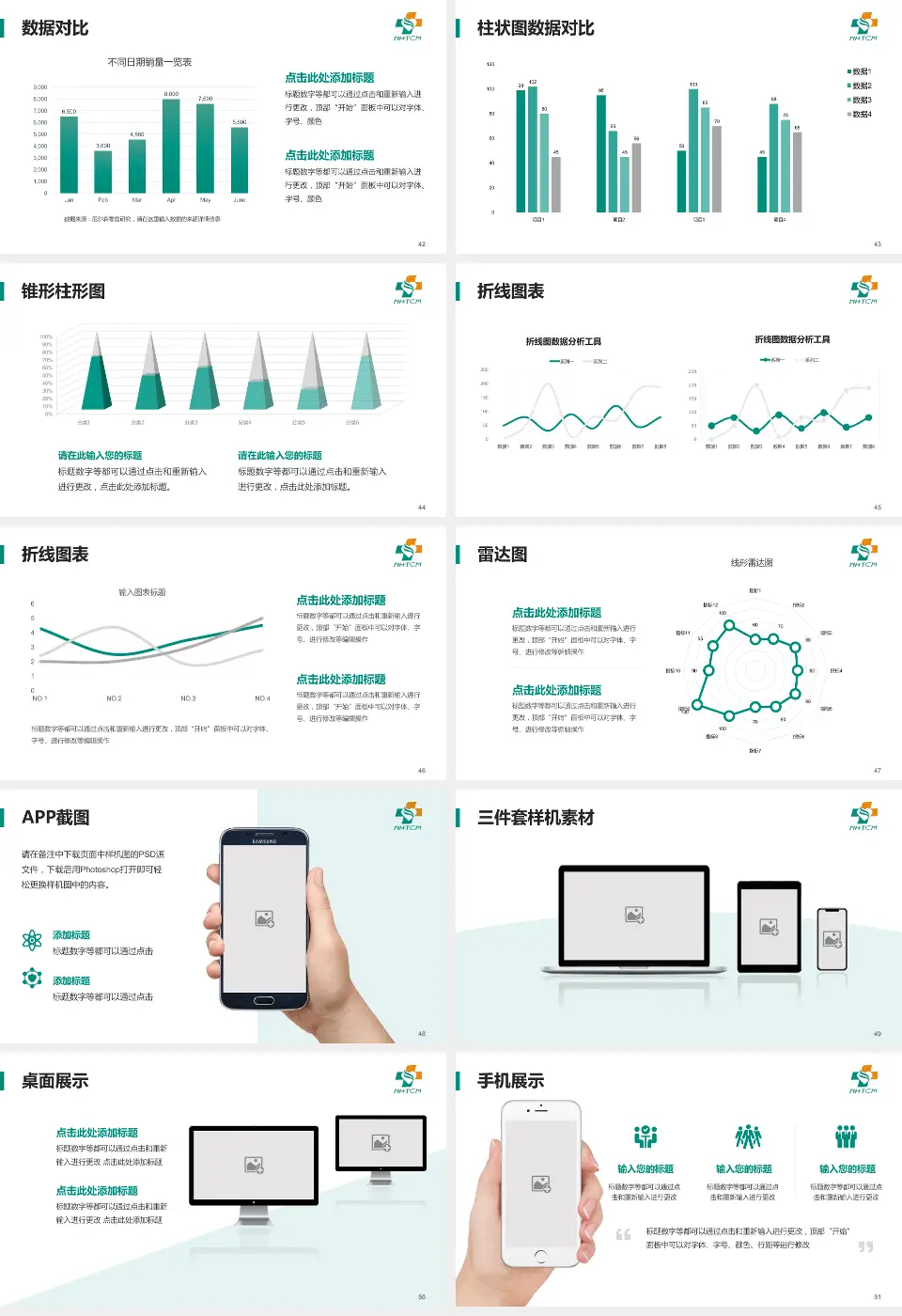 南通市中医院医院管理报告PPT模板16:9格式幻灯片预览图6