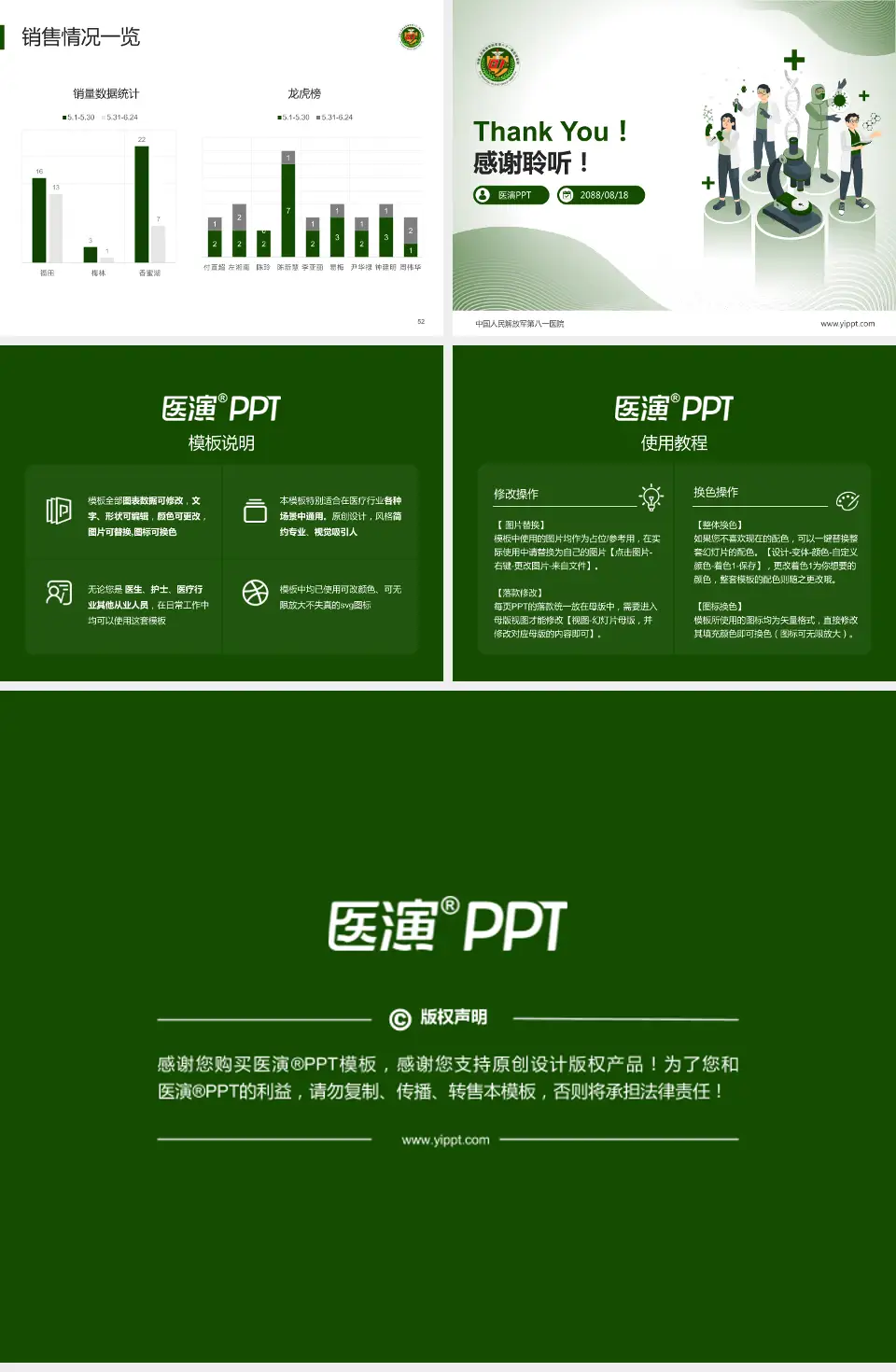 中国人民解放军第八一医院品管圈PDCA演示专用PPT模板4:3格式幻灯片预览图7