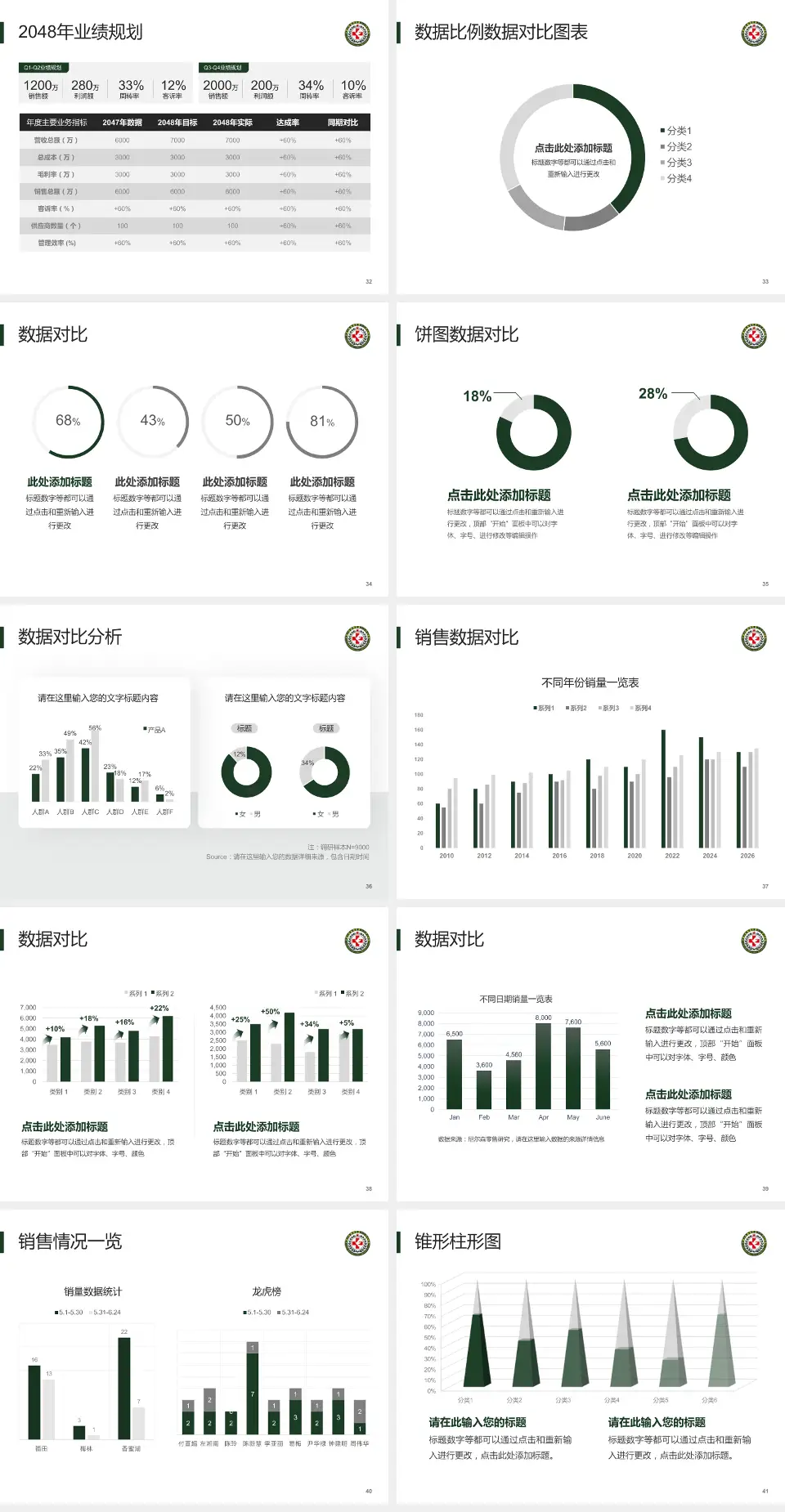 中国人民解放军第八二医院科室介绍与推广PPT模板4:3格式幻灯片预览图5