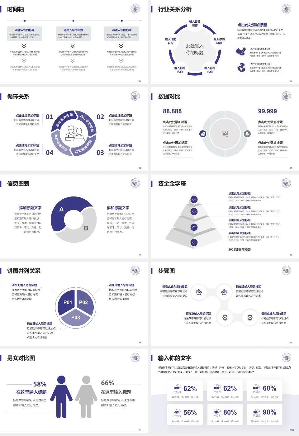 吉林省一汽总医院医院管理报告PPT模板16:9格式幻灯片预览图4
