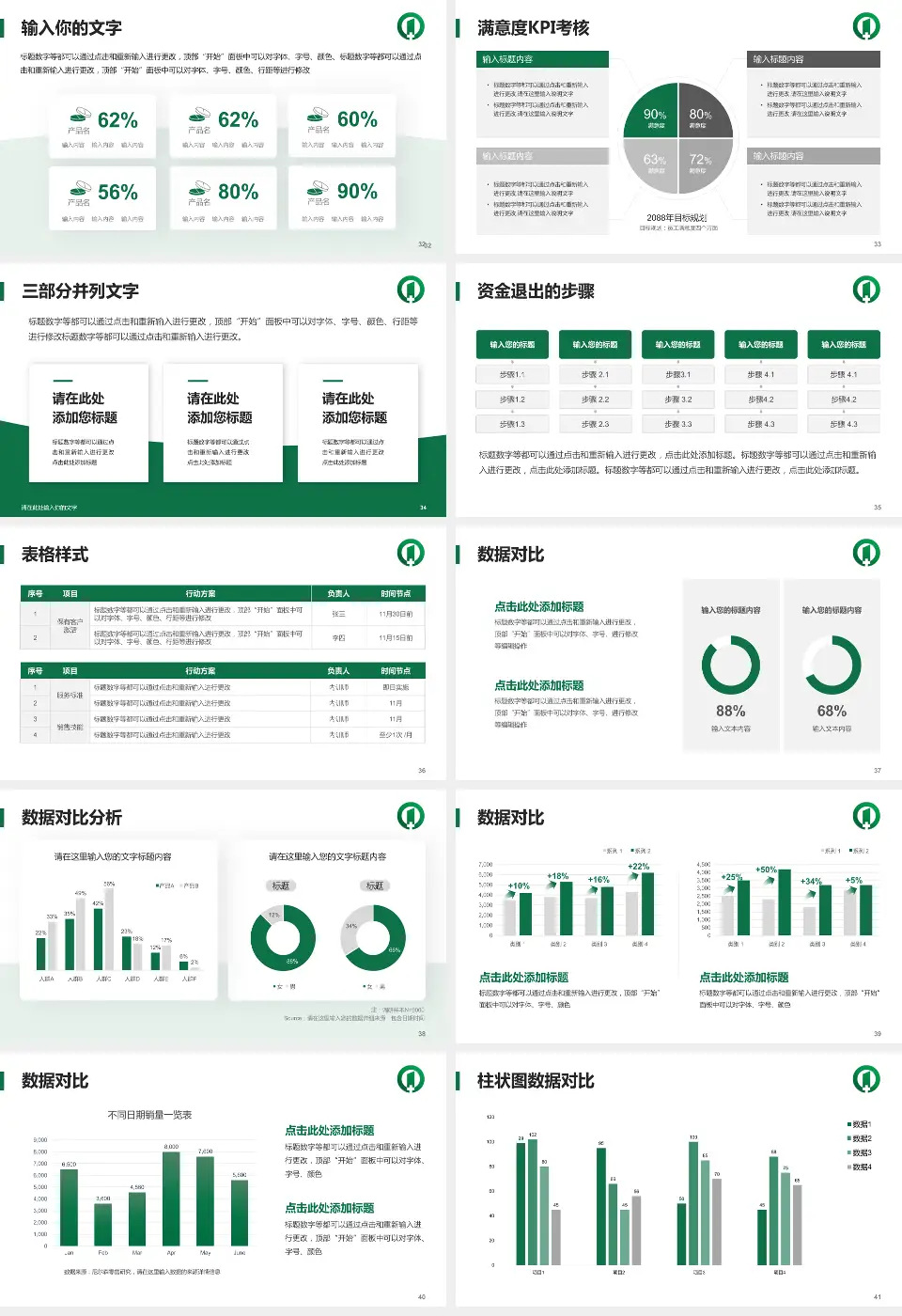 南京市第一医院南院科研成果展示PPT模板16:9格式幻灯片预览图5