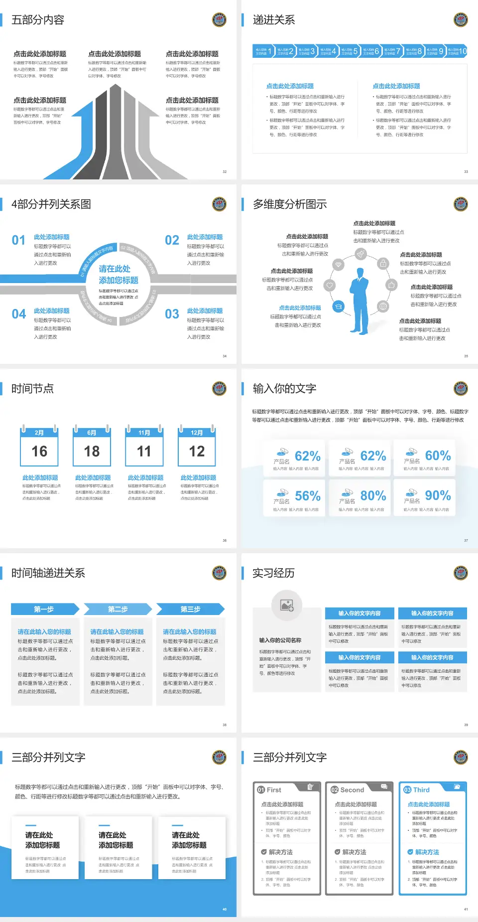 长春市中心医院品管圈PDCA演示专用PPT模板4:3格式幻灯片预览图5