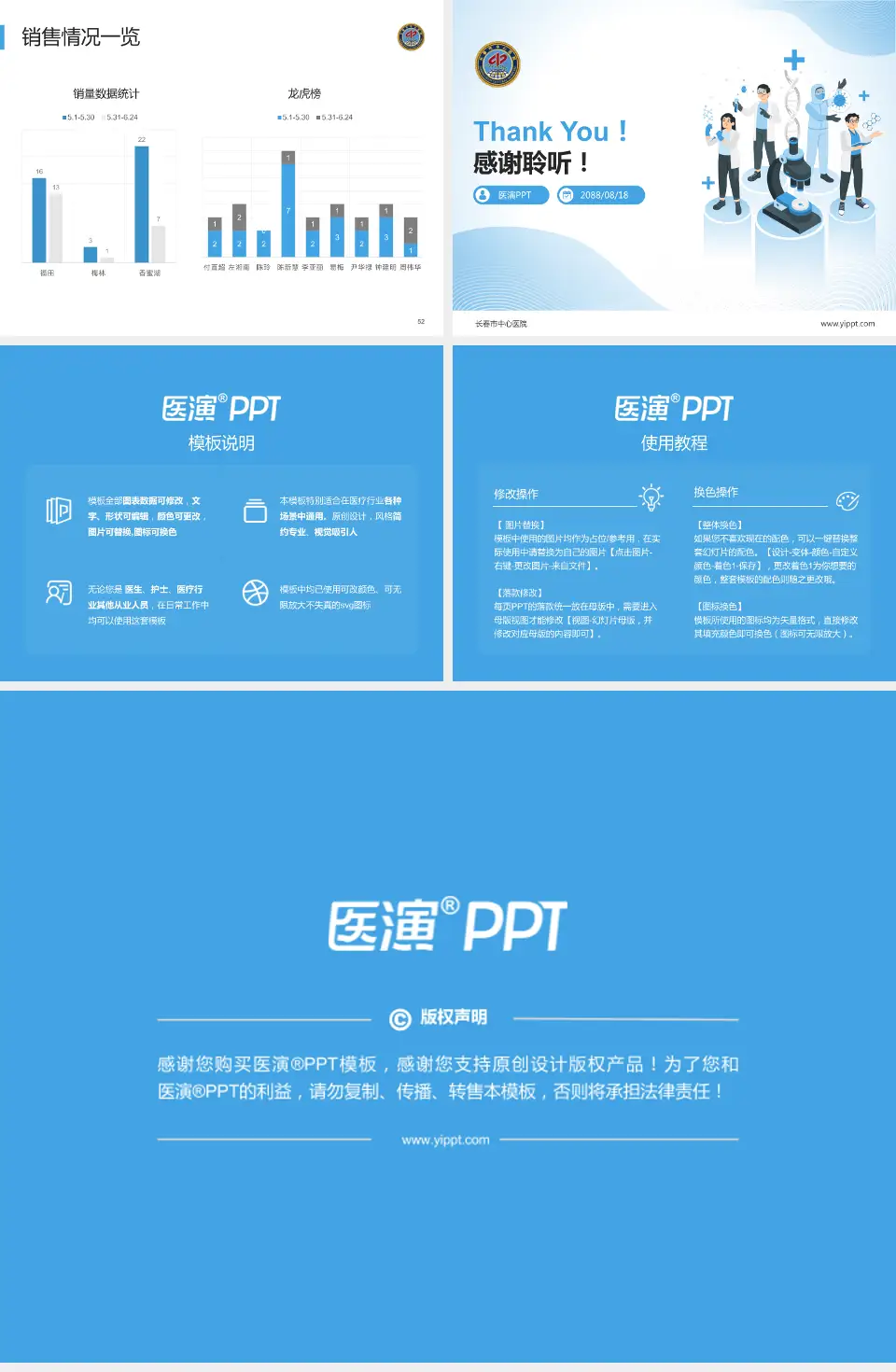 长春市中心医院品管圈PDCA演示专用PPT模板4:3格式幻灯片预览图7