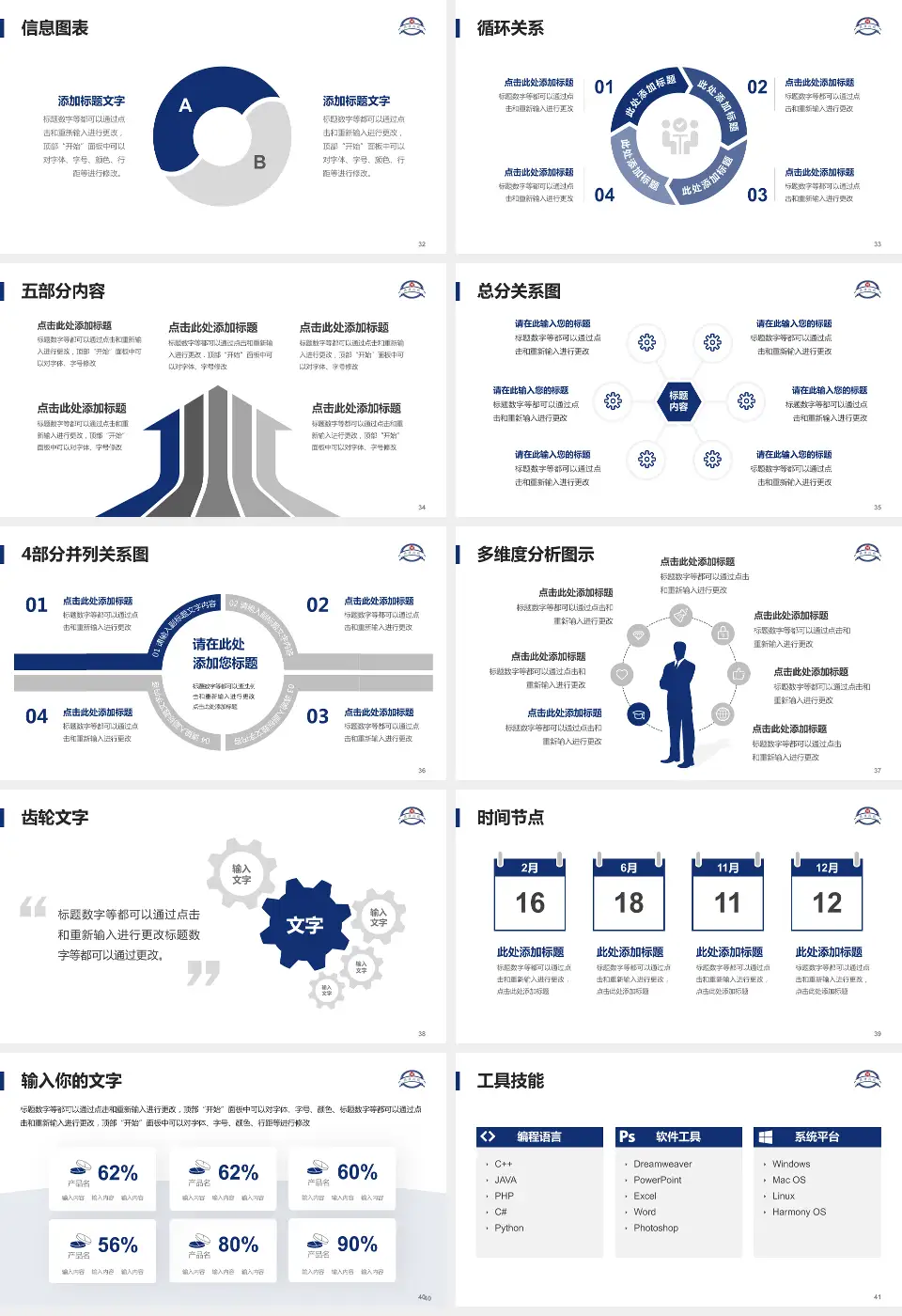 南京鼓楼医院本部护理专业职业生涯规划PPT模板16:9格式幻灯片预览图5
