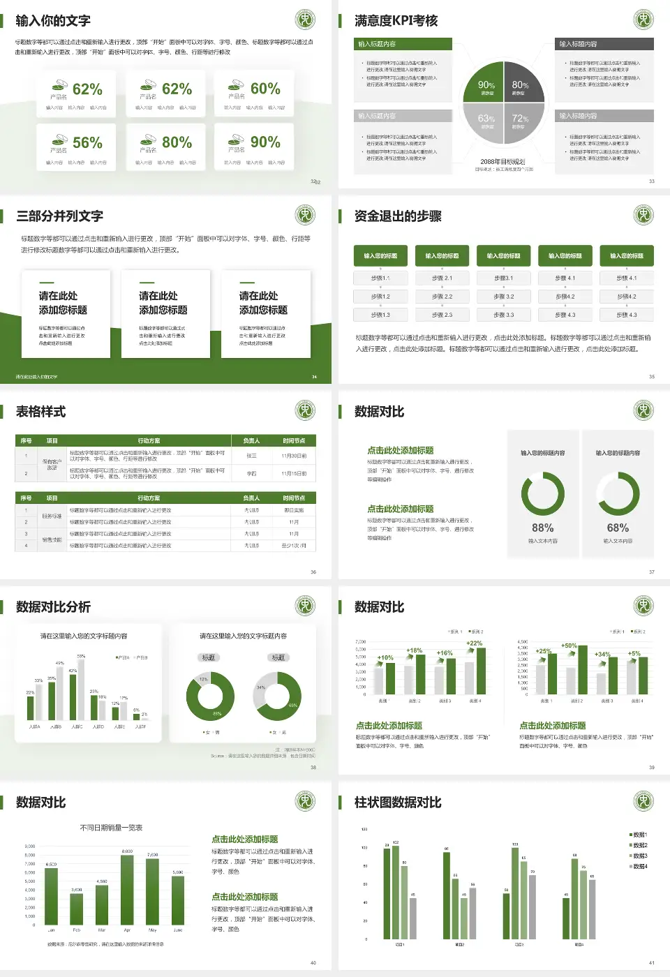 东南大学附属中大医院科研成果展示PPT模板16:9格式幻灯片预览图5