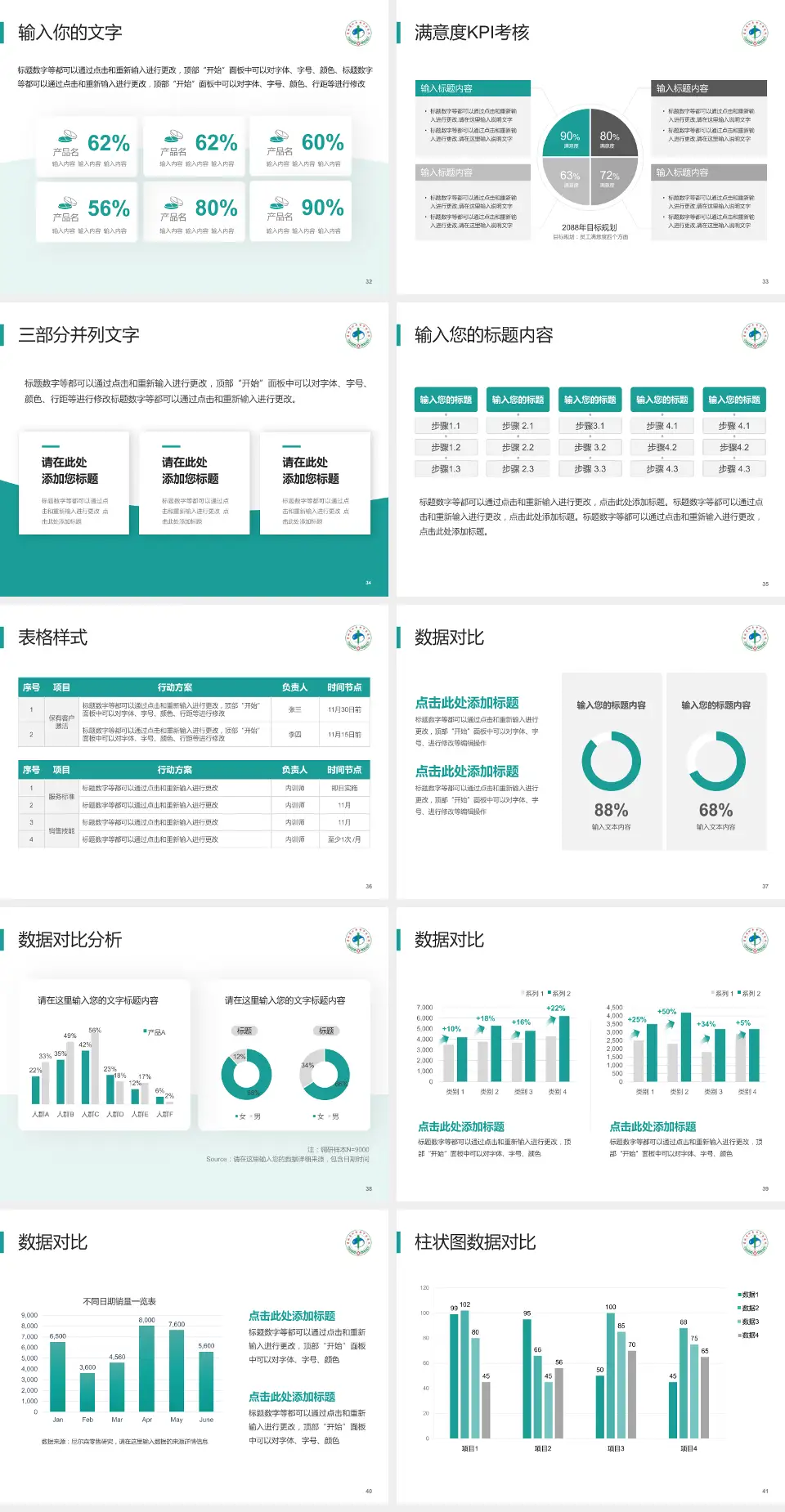 四平市中医医院科研成果展示PPT模板4:3格式幻灯片预览图5