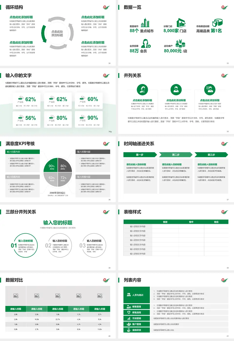 吉林省脑科医院患者教育与指导PPT模板16:9格式幻灯片预览图5