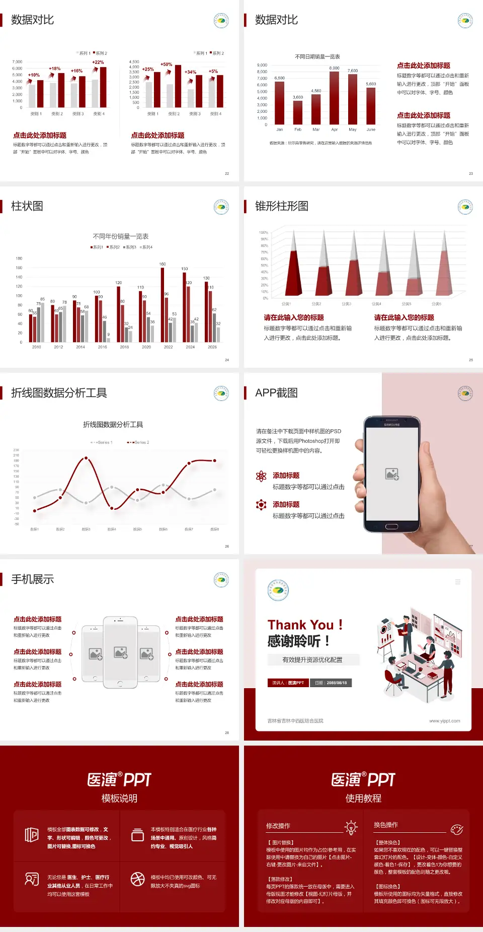 吉林省吉林中西医结合医院财务与预算报告PPT模板4:3格式幻灯片预览图4