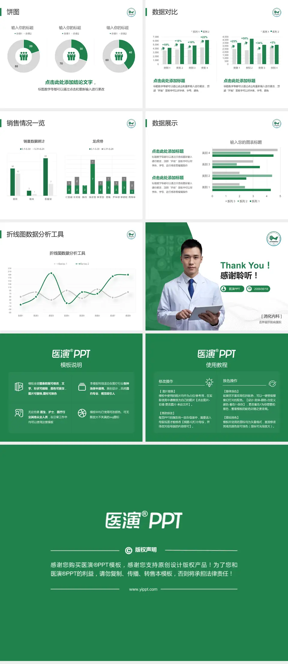 吉林省肝胆病医院病例分享与讨论PPT模板4:3格式幻灯片预览图4