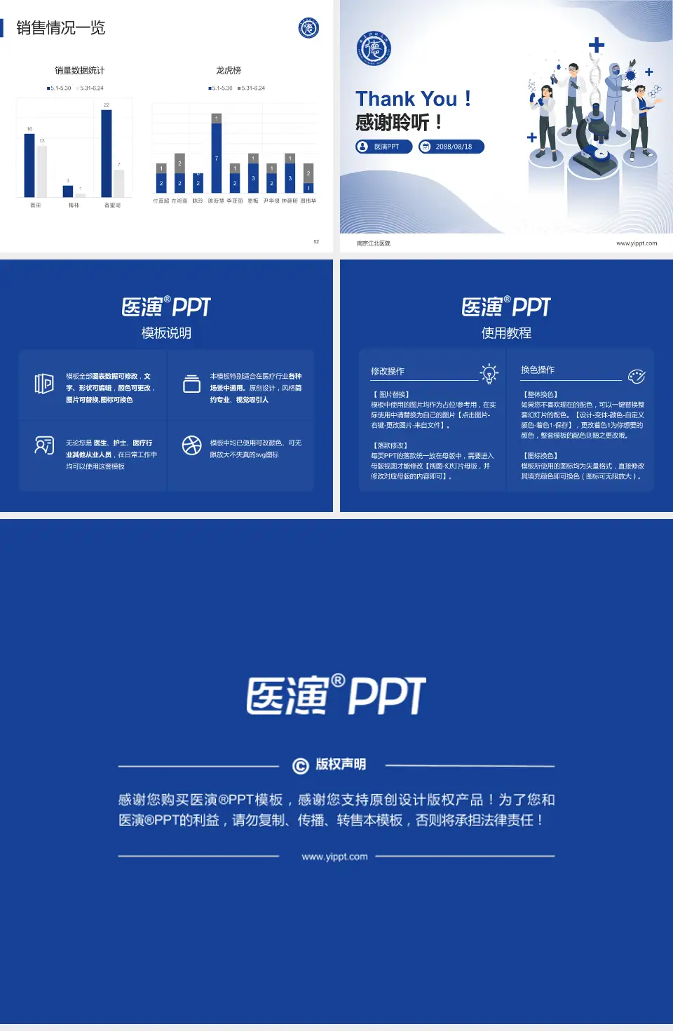 南京江北医院品管圈PDCA演示专用PPT模板4:3格式幻灯片预览图7